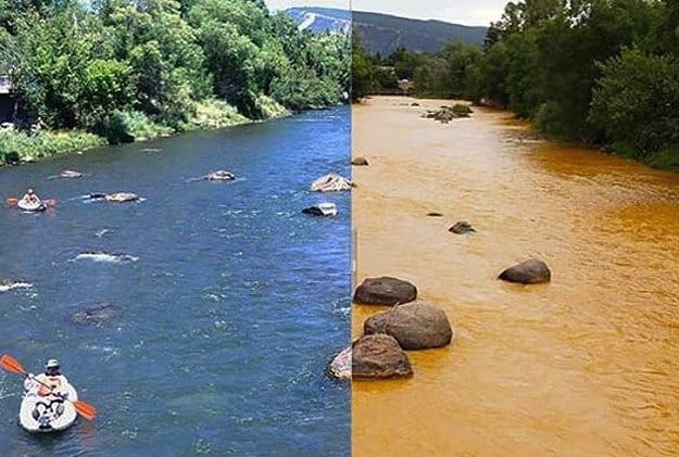 Water pollution comparison